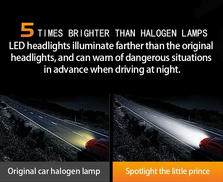 55w led Auto headlight 4 jpg